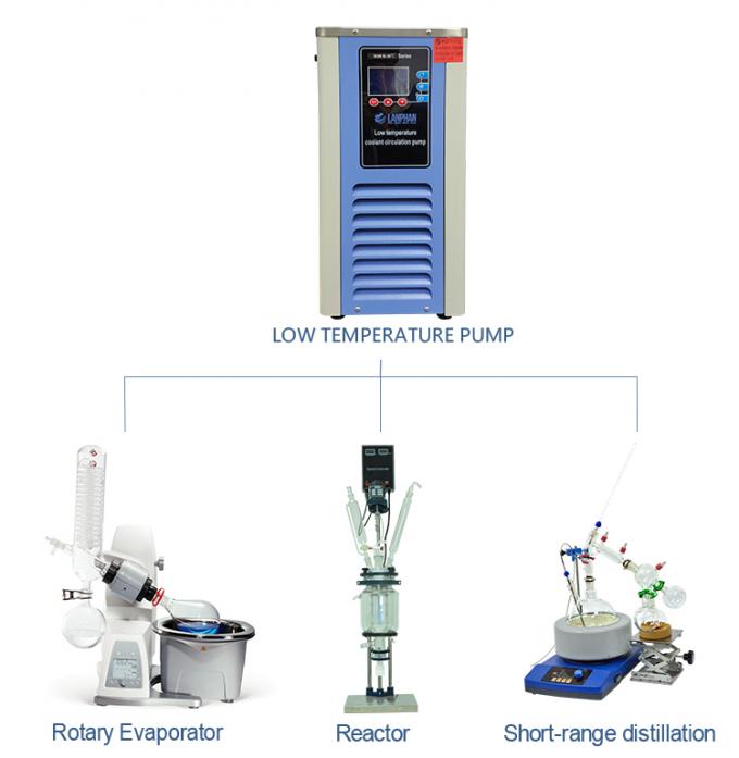 Air Cooled Chiller Lanphan Mini 420w Lab Chiller Unit