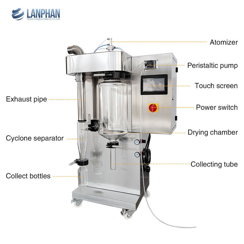 เครื่องเป่าเปียกห้องปฏิบัติการขนาดเล็ก 2L ความจุ วัสดุ SUS304 3KW พลังงานสําหรับน้ํานมกาแฟ