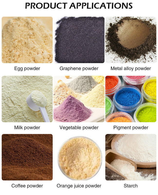 เครื่องแห้งน้ํานมสเปรย์แบบหลุดศูนย์กลางประสิทธิภาพสูง เครื่องแห้งน้ํานมสเปรย์/โปรตีน/ขาวไข่ 10L