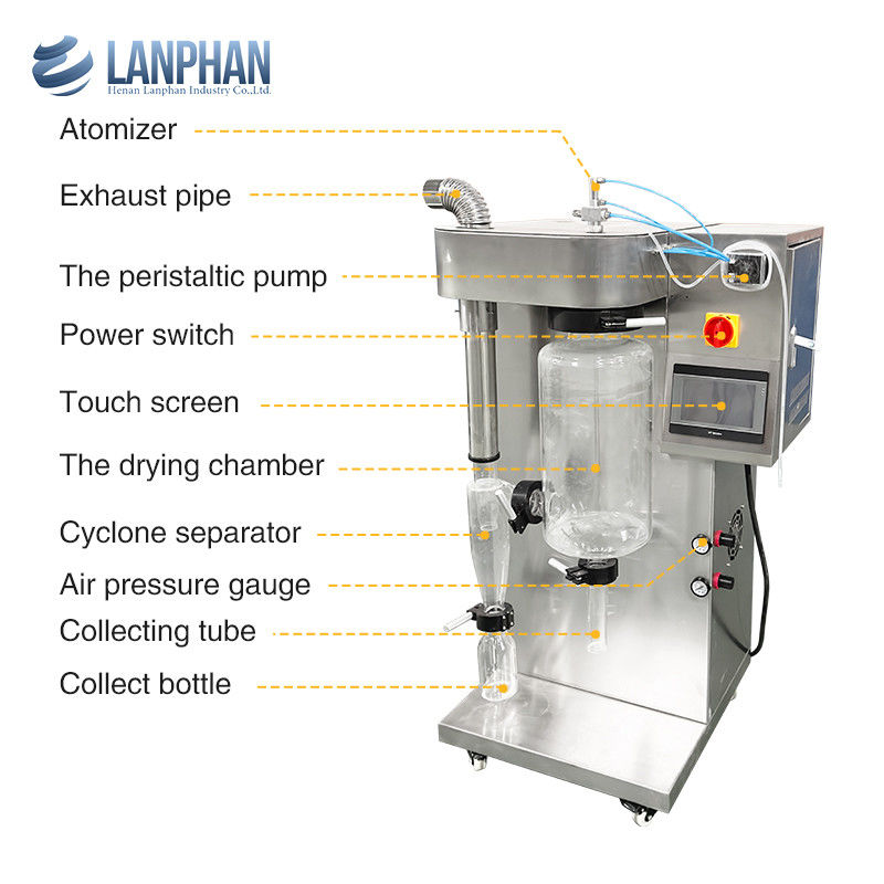 1500ml/H ~ 2000ml/H เครื่องเป่าเครื่องแห้งห้องปฏิบัติการกระจกสําหรับทอด นม กาแฟ ไข่ขาว Whey