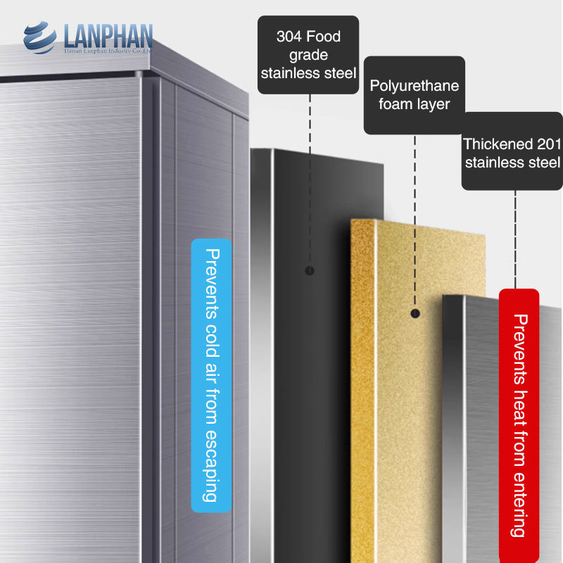 เครื่องแช่แข็งด่วน -80℃ ขนาดใหญ่ 300 ลิตร เครื่องแช่แข็งแบบ Blast Freezer สำหรับเก็บรักษาปลา