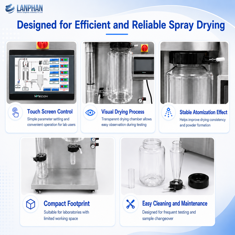 เครื่องซักแห้งสเปรย์คอมแพคต์ 2L/H พร้อมเครื่องควบคุมจอสัมผัส สําหรับขาย