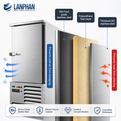 300L -80 องศา ตู้แช่แข็งแบบ Blast Freezer 10 ถาด เกรดอาหาร อุณหภูมิต่ำพิเศษ ตู้แช่แข็งแบบ Deep Blast Freezer